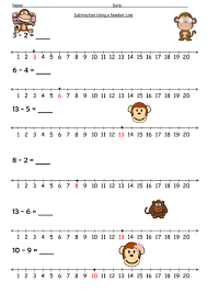 Take a look at our free materials and see for yourself! Number Line Subtraction Monkey Teaching Resources