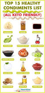 A List Of 34 Popular Condiments From Around The World Keto Food List Keto Diet Recipes Nutrition