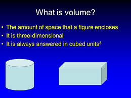 You can track volume using different time intervals like daily or intraday. Copy Of Volume Of Cones Cylinders Spheres Lessons Blendspace
