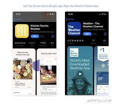 Phones, tablets (7 or 9 inches) and the watch wear os. App Store And Google Play Screenshot Guidelines Blog Appfollow
