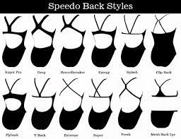 Great Selection Of Swimwear Swimsuits Gear Goggles Fins Caps Paddles Books Videos From Great Manufacturers Speedo Swimsuits Speedo Swimsuit Swimsuits
