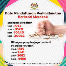 Di klinik kesihatan, ada perkhidmatan klinik berhenti merokok. Perkhidmatan Berhenti Kementerian Kesihatan Malaysia Facebook