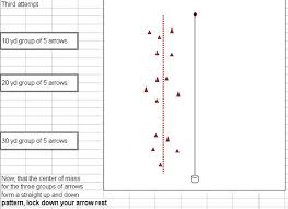 Walk Back Tuning A Compound Bow