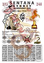 Syair Sydney 20 Desember 2020 Desember Minyak Wangi Binatang