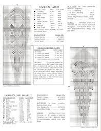 The stitch count is 216 by 53. Rabbits Delight No 243 2 4 Cross Stitch Charts Cross Stitch Cross Stitch Patterns Free