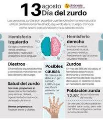 Historia, los mejores tweets en argentina y hechos. 900 Ideas De Saludos En 2021 Se Bueno Saludos De Buenos Dias Saludos