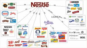 And dominican beans, of which he can get at most 200 pounds (3,200 ounces) per week. Nestle The Responsible Consumer