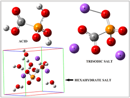 Pin On Drug Designing Intellectual Properties International Journal