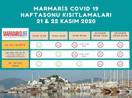 65 yaş üstü ve 20 yaş altı sokağa çıkma saatleri ne? Marmaris Te Hafta Sonu Sokaga Cikma Yasagi Saatleri Marmaris Haberleri Otelleri Ve Etkinlikleri