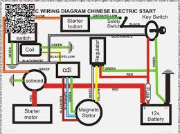 How to inspect and prep your scooters. Line Shop Wiring Harness Cdi Coil Kill Key Switch 50cc 110cc Motorcycle Wiring 90cc Atv Electrical Diagram