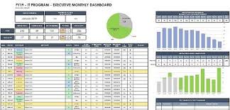 The issue tracking is an excel spreadsheet template designed for managing complaints and records incoming customer. Solved Fetch Data From Jira To Excel