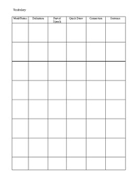 Vocabulary Chart Based On Marzanos Six Steps By Room 108