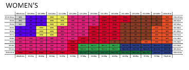 Xterra Size Guide