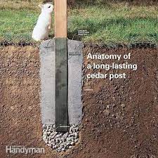 Did Your Fence Posts Rot At The Bottom Here S How To Install New Ones Mdash And Avoid The Problems That Made Your Backyard Fences Cedar Fence Posts Fence Post
