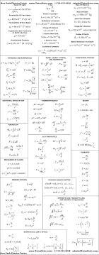 General Physics Formula Set Matematicheskie Bloknoty Matematicheskie Fakty Matematicheskie Grafiki