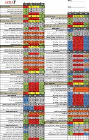 Functional Movement Assessment Musculoskeletal