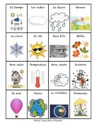 Spanish Vocabulary Flash Cards Weather 1 85 By 2 5 Small Vocabulary Flash Cards Spanish Vocabulary Flashcards