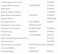 Codes ps2 (page actuelle) codes xbox; Code Gta San Andreas Pc Arabe 2015