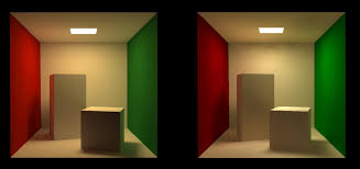 Image result for cornell box