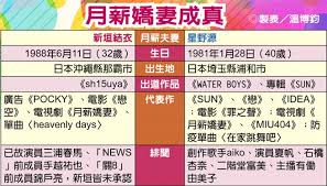 新垣結衣＆星野源、リハーサルから息ぴったり 2020/10/06 18:00 テレビ 『逃げ恥』新春spドラマとして復活! O7t922y0thovim
