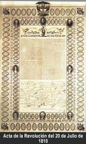 Puesto 50.º • estimación (2019) 28 515 829 3 hab. Acta De Independencia De Colombia Wikipedia La Enciclopedia Libre
