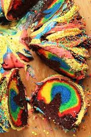Maybe you would like to learn more about one of these? So Einfach Machst Du Aus Einem Marmorkuchen Einen Regenbogen Kuchen Regenbogentorte Marmorkuchen Kuchen Schoko