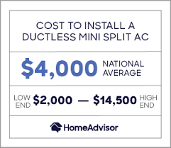 Maybe you would like to learn more about one of these? 2021 Cost Of Ductless Air Conditioner Installation Mini Split Ac Prices Homeadvisor