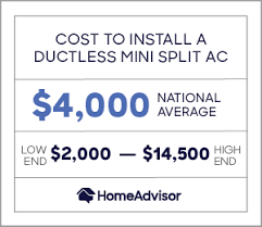 In other situations, it costs 30% more to install a ductless system than a system with ductwork. 2021 Cost Of Ductless Air Conditioner Installation Mini Split Ac Prices Homeadvisor