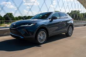Browse photos, specs, and pricing for the 2021 venza at northshore toyota. 2021 Toyota Venza Prices Reviews And Pictures Edmunds