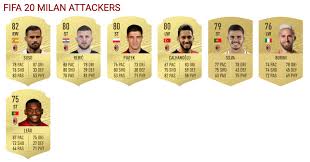 Fifa 21 ratings and stats. Milan On Fifa 20 Full Squad Ratings Donnarumma And Romagnoli Upgraded
