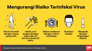 Yang Perlu Dilakukan Orang Tua Di Tengah Wabah Corona Di 2020 Corona Orang Penuaan