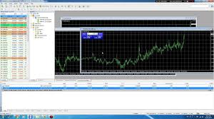 offline charts in metatrader 4