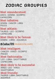 For taurus and cancer, even brushing each other's hand can create an electric current. Zodiac Signs Star Signs Aries Taurus Gemini Cancer Leo Virgo Libra Scorpio Sagittarius Ca Zodiac Signs Leo Zodiac Signs Gemini Zodiac Signs Aquarius