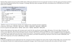 Solved Santana Rey Expects Second Quarter 2020 Sales Of B Chegg Com