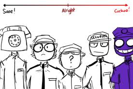 Security Staff Sanity Scale Five Nights At Freddy S Fnaf Funny Fnaf Fnaf Night Guards