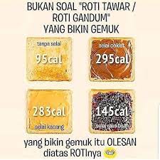 Dimana membuat roti brownies rasa coklat salah satunya yang banyak. Saat Diet Tak Perlu Takut Makan Delvita Cake Bakery Facebook