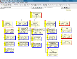 wbs chart pro download wbs chart pro 4 9a in english on