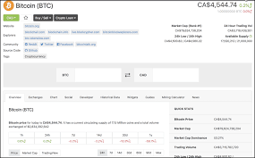 While it's not as granular as tick data, you can view daily prices, volume, and market cap for a given coin going back to inception. 9 Coinmarketcap Alternatives To Use In 2020 Updated
