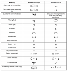 Proofreading Marks