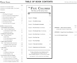 63 Unmistakable Four Gospels Comparative Chart