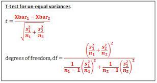 Pin On Statistics Formulae