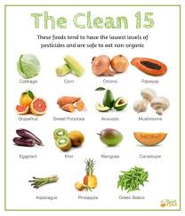 Find Fruit And Vegetable Juice Recipes Of Every Variety Nutrition Tips Potassium Rich Foods Nutrition