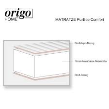 Learn more about kluft craftsmanship. Origo Matratze Pureco Comfort Matratzen Schlafen