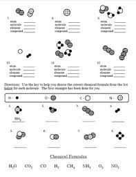 Define an atom as the smallest part of an element. Atoms Molecules Elements Compounds Worksheet By Fetskoscience