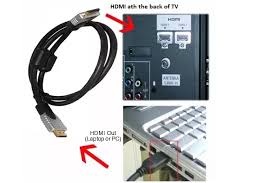 Hdmi (video) vga (monitor cable) component video composite ex. How To Mirror Pc To Tv