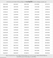 34 Specific Thai Lottery Result Chart 2019