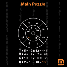 Problem solving, logic games and number puzzles kids love to play. Math Puzzles 93 Math Puzzles Iq Riddles Brain Teasers Md