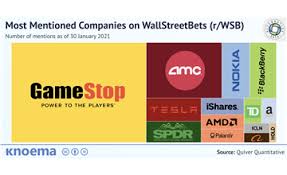 Download or stream instantly from your smart tv, computer or portable devices. Free Infographics And Data Visualizations On Hot Topics Knoema Com