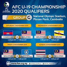 Contoh jadual perlawanan bola jaring jadual kumpulan a nama kumpulan ros cempaka dahlia anggerik ros cempaka dahlia anggerik jadual kumpulan b nama kumpulan kekwa lili melur tanjung kekwa lili melur tanjung jadual perlawan separuh akhir (johan kumpulan a) (n. Senarai Akhir 23 Pemain Skuad B 18 Kebangsaan Bagi Pusingan Kelayakan Kejuaraan B 19 Afc 2020 Di Phnom Penh Kemboja Fam
