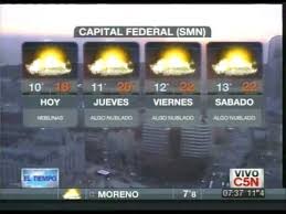 C5n El Tiempo Pronostico Extendido 29 08 2012 Youtube